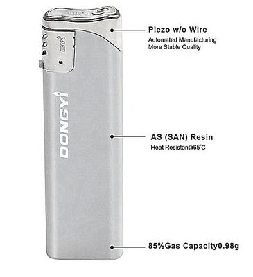Gepersonaliseerd Verzoek Model NO. DY-069 Modieus ontwerp Plastic Piezo Electric Lighter