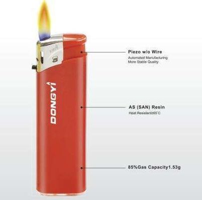 Modieuze elektronische aansteker met gas DY-075 8.11*2.45*1.15 cm